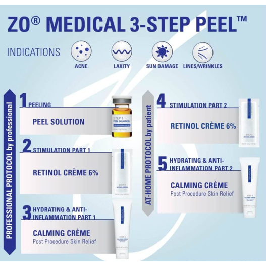 ZO 3-Step Peel at Contoura